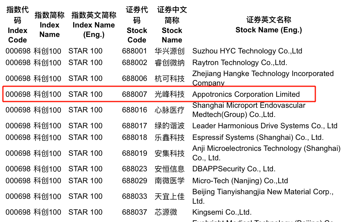 1690257183110307.png 微信图片_20230724182115.png